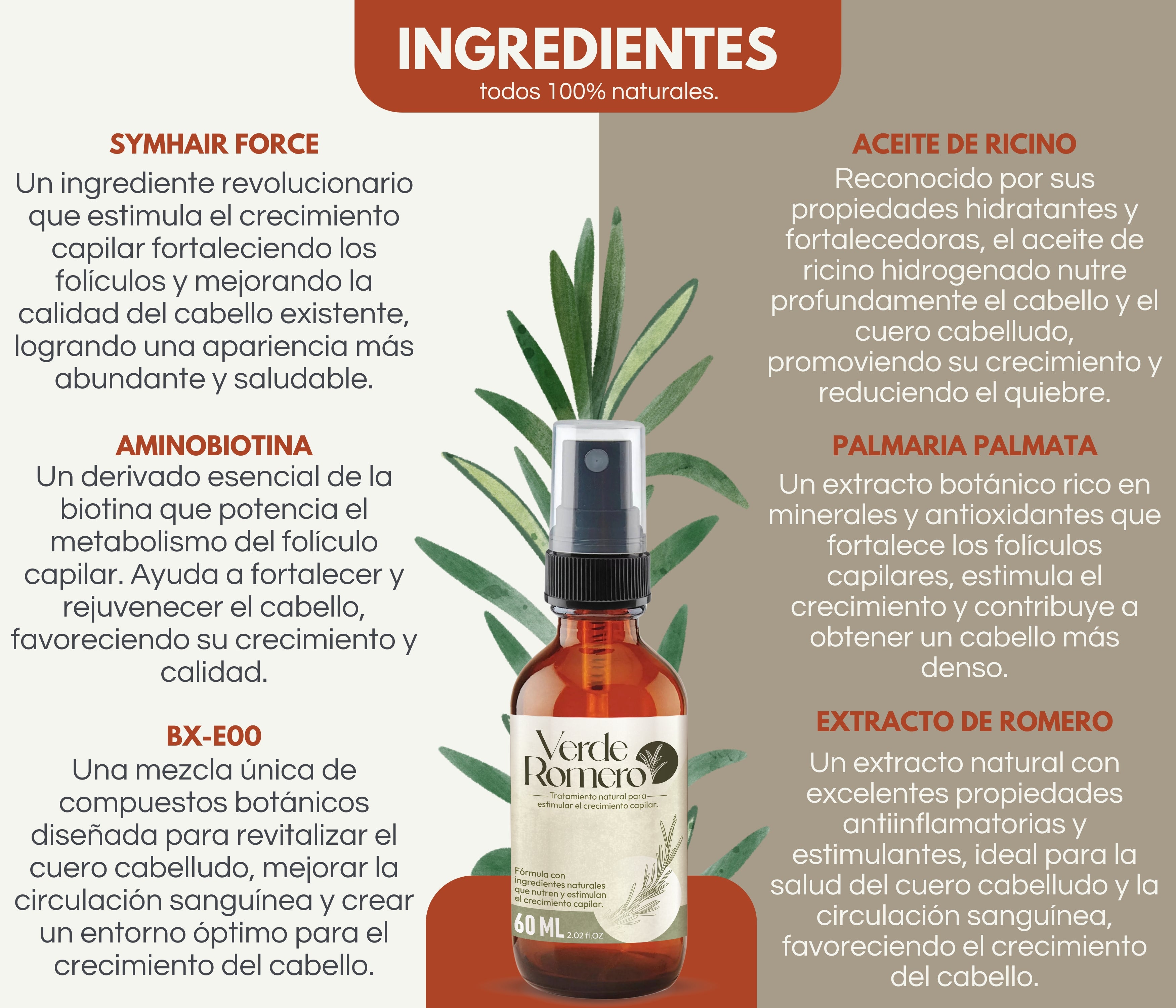 Verde Romero 60ml | Spray Capilar para Crecimiento, Anticaída y Cabello Más Fuerte