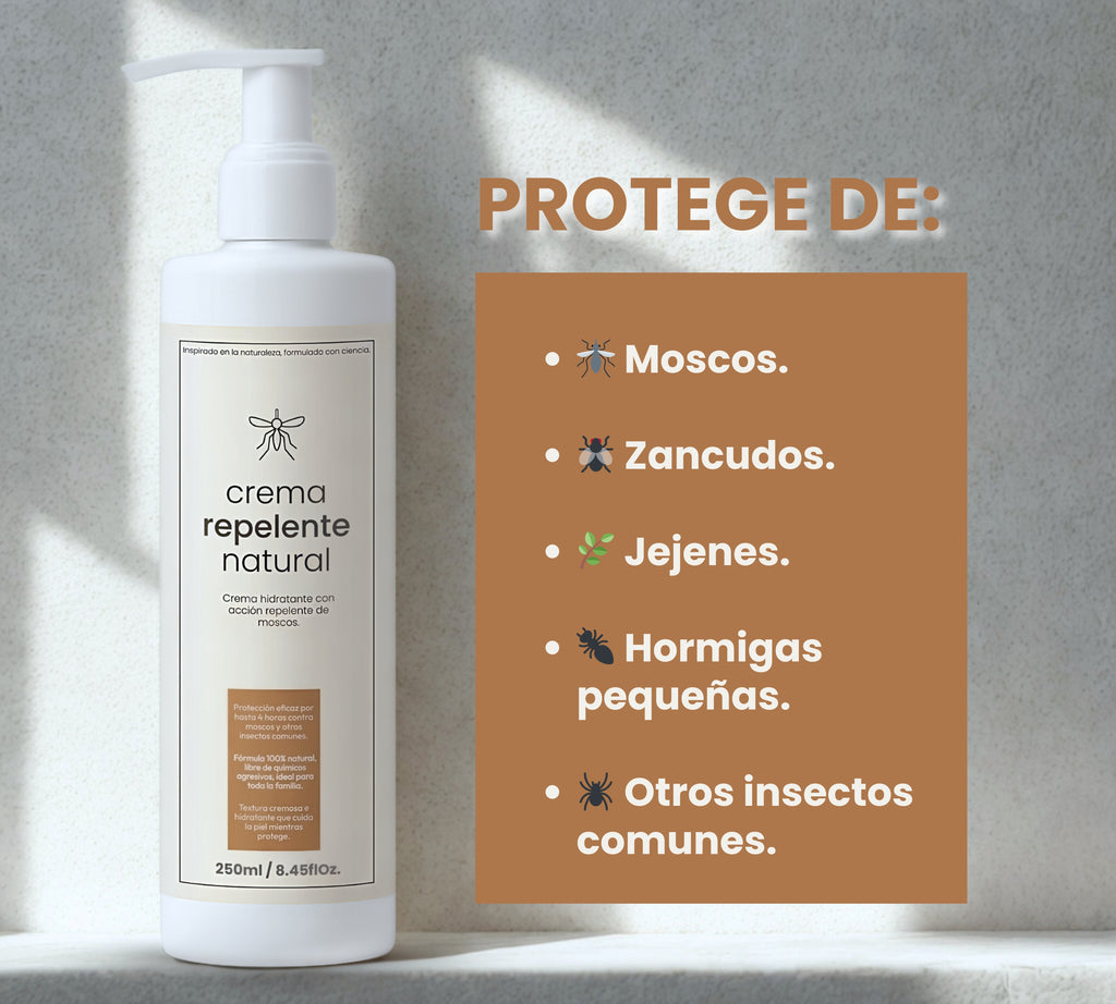Crema Repelente Natural 250 ml – Protección Intensiva contra Moscos y Zancudos hasta 6h – Fórmula con Citronela y Eucalipto – Hidratante, Vegana, Biodegradable y Apta para Toda la Familia