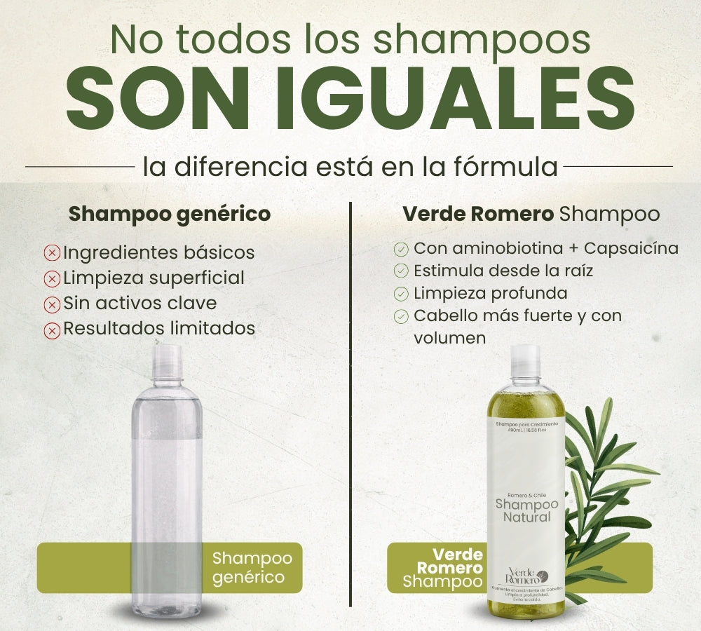 Verde Romero Shampoo 490ml. | Estimula el Crecimiento, Reduce la Caída y Fortalece el Cabello desde la Raíz
